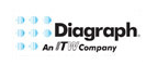 Allen Coding logo